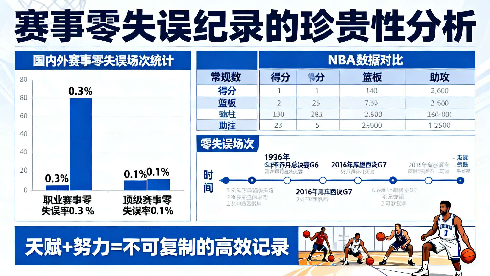 世界杯直播平台简介