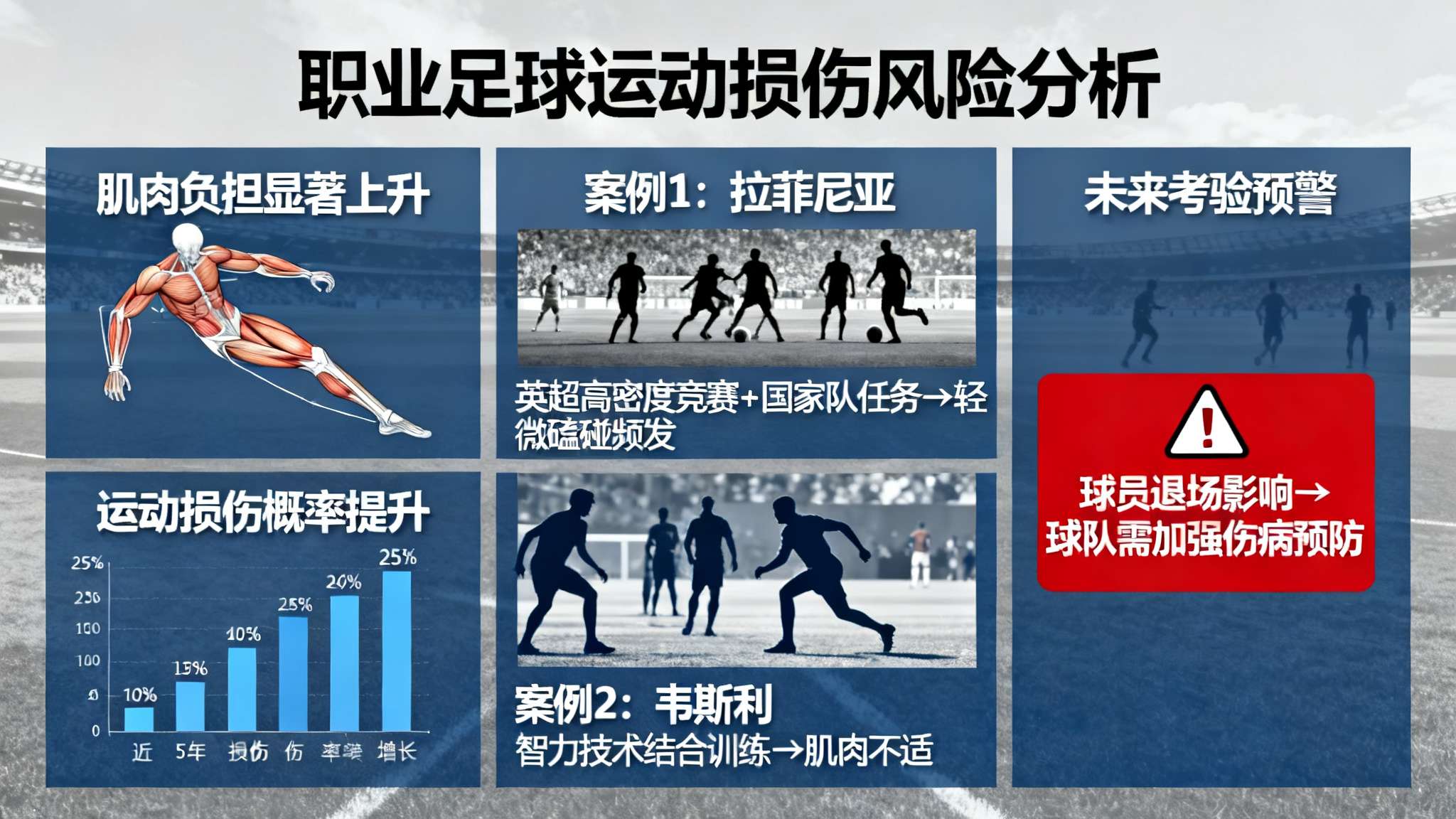 世界杯直播平台简介